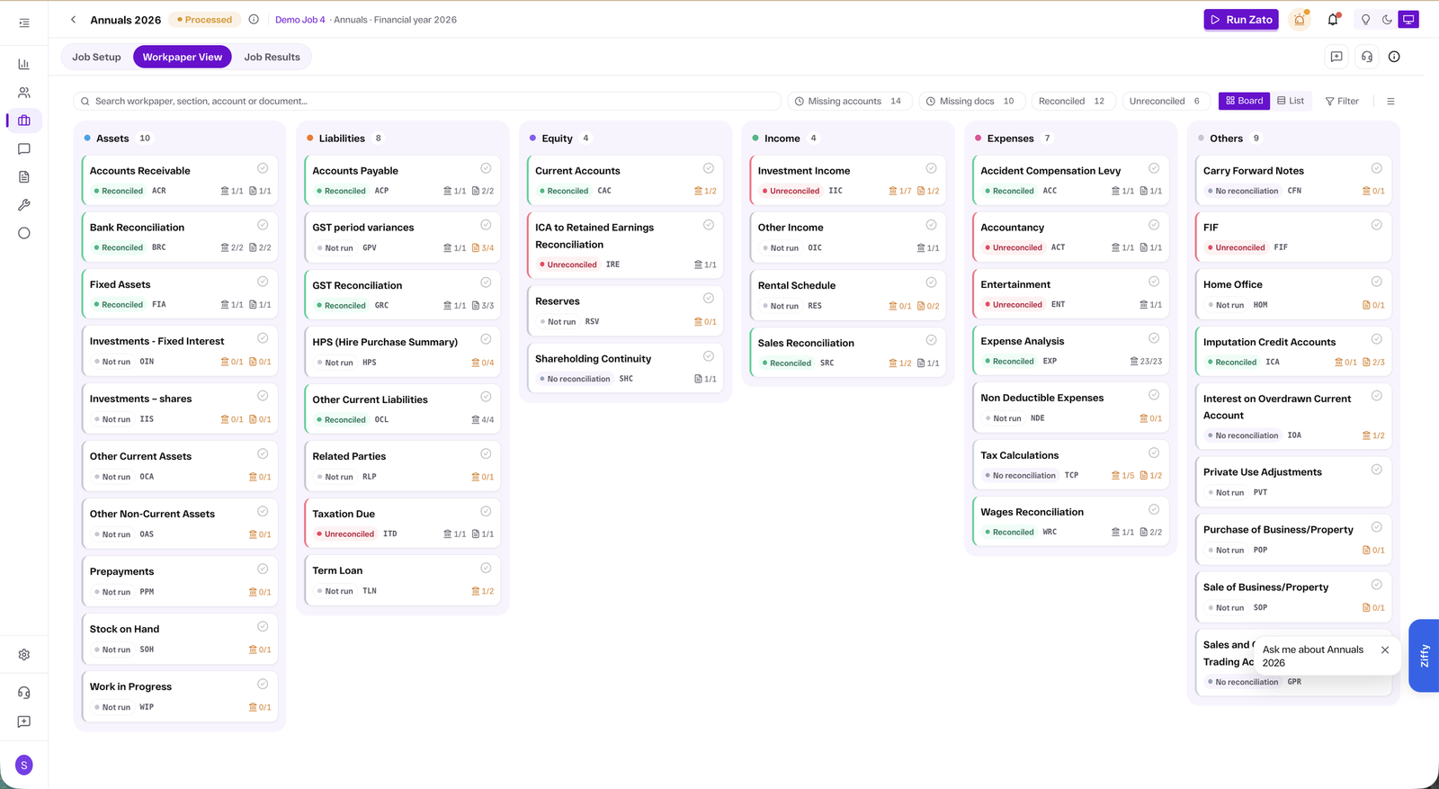 Zato workpaper board grouped by assets, liabilities, equity, income, expenses and other, each showing reconciliation status