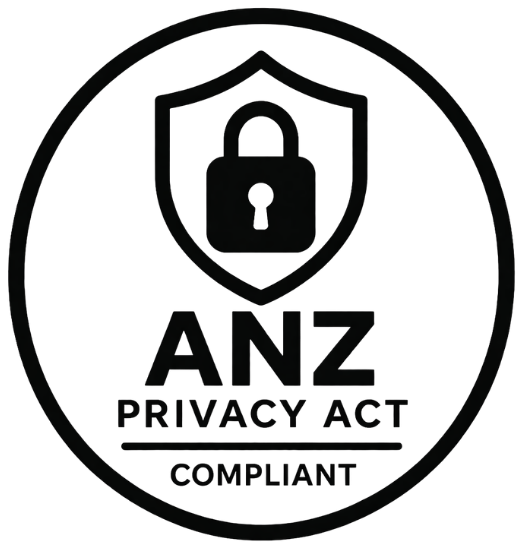 NZ Privacy Act